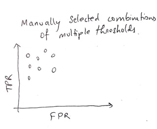 Multiple Threshold