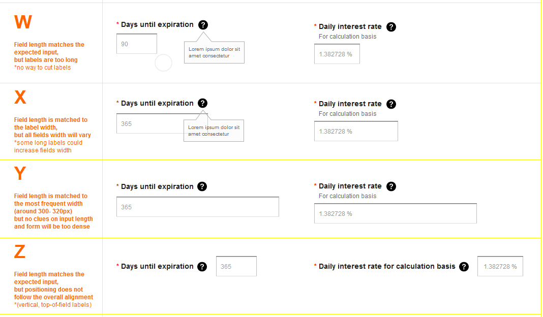 Options to show and place form labels, that work for short input fields