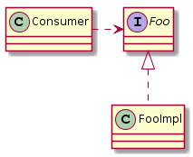 FooInterfaceExample