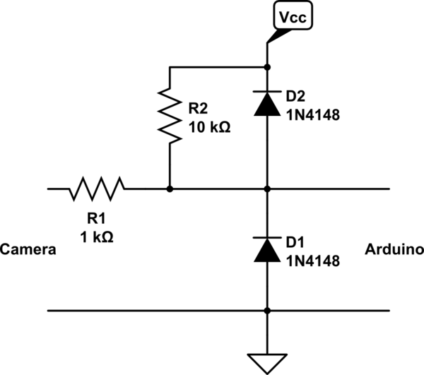 schematic