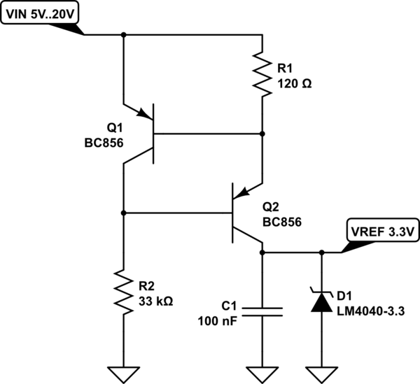 schematic