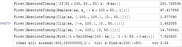 Mathematica graphics