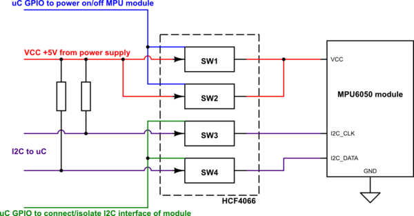 schematic