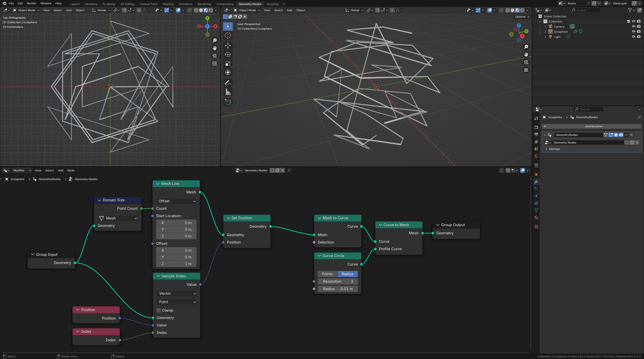 GN Graph