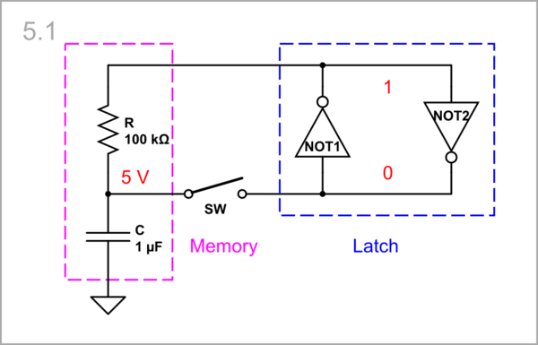 schematic