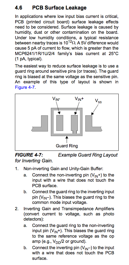 Documentation of guard ring (fig 3)