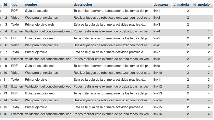 introducir la descripción de la imagen aquí