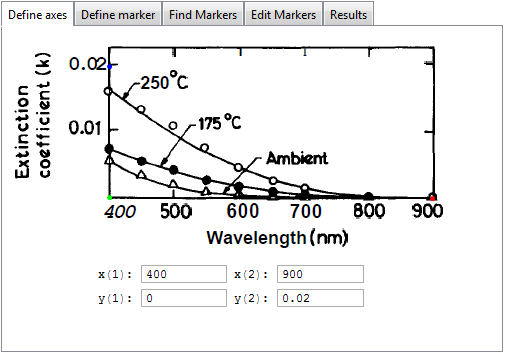 Mathematica graphics