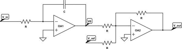 schematic