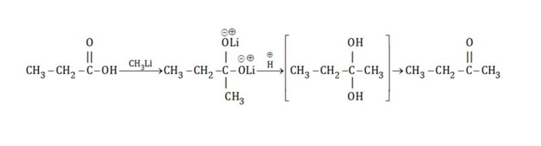 organolithium-with-acids-mechanism