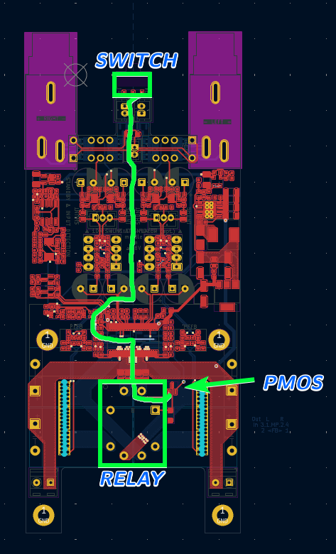 Layout with highlighted trace