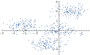 Mathematica graphics