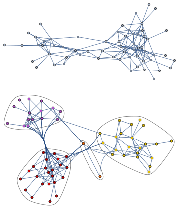 Mathematica graphics