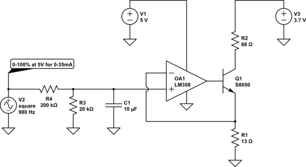 schematic