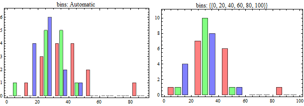 Mathematica graphics