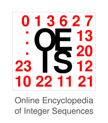 The On-Line Encyclopedia of Integer Sequences