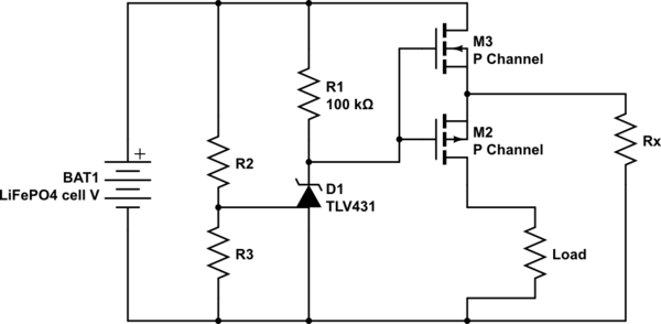 schematic