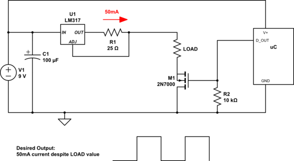 schematic