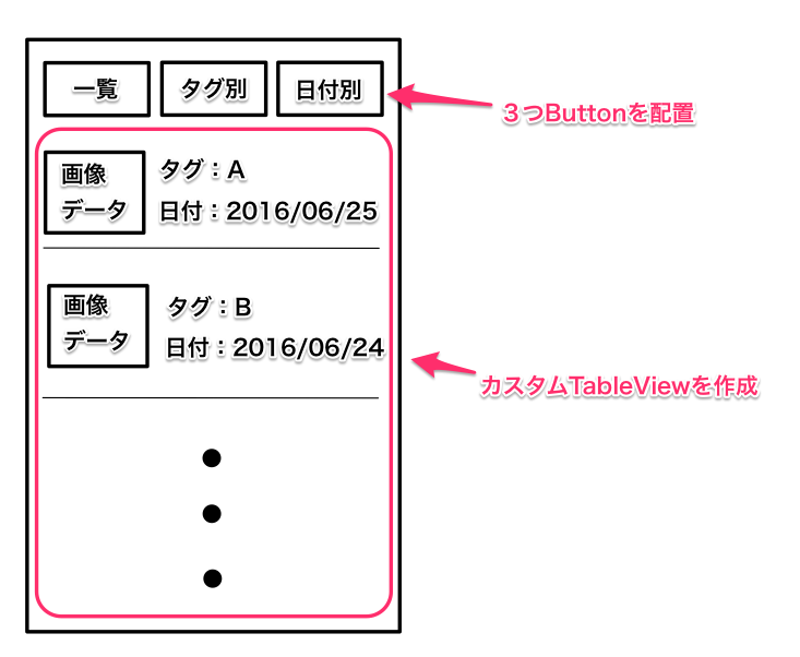 画像の説明をここに入力