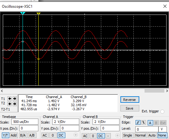 TL972 IP