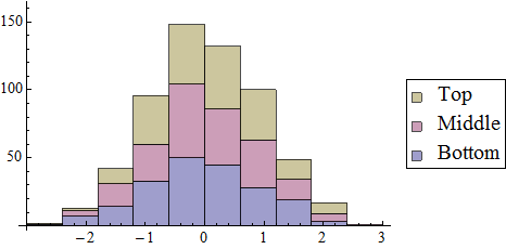 Mathematica graphics