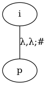 introducir la descripción de la imagen aquí