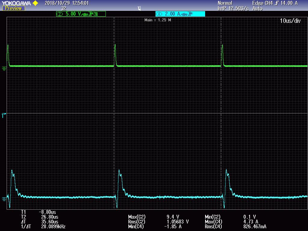 Upper-Vge at IGBT leg, Lower-Current through IGBT