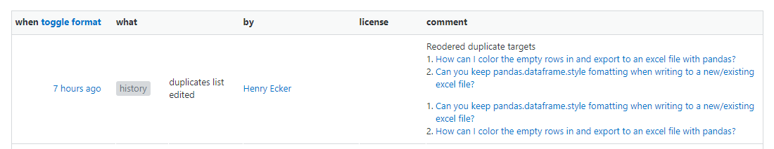 post timeline with duplicate targets reordered