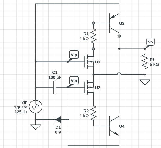 schematic