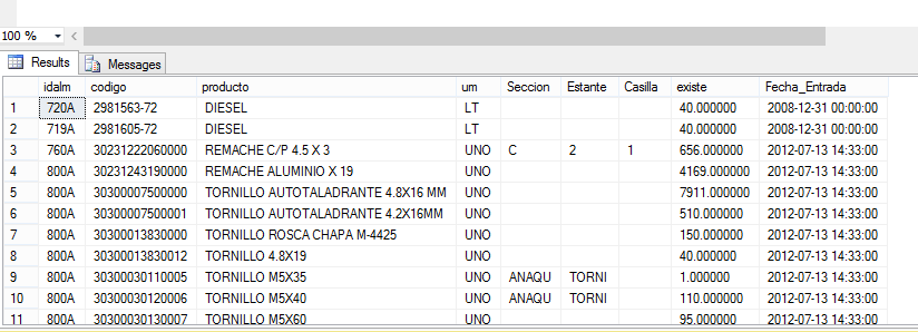 resultado del select top