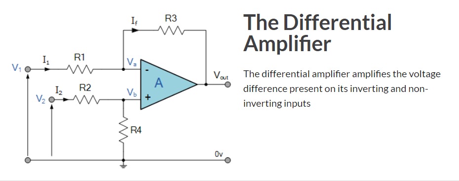 Differential Op Amp