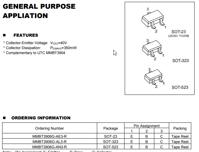 Part 2 datasheet