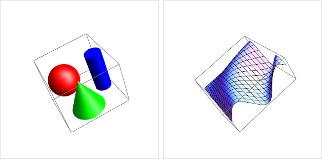 Mathematica graphics