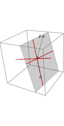 Mathematica graphics