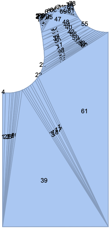 Triangulation mesh