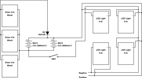 schematic