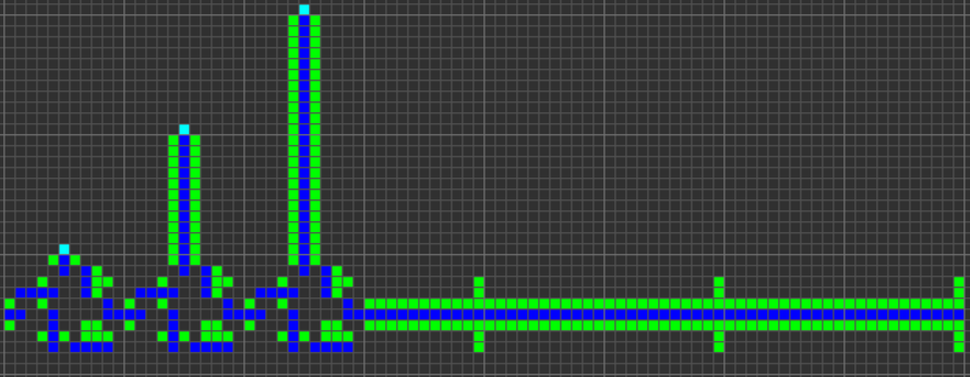 Parallel to serial converter