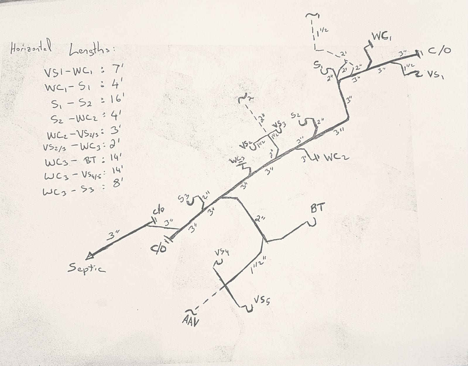 Drain Drawing