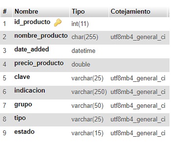 introducir la descripción de la imagen aquí