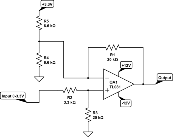 schematic