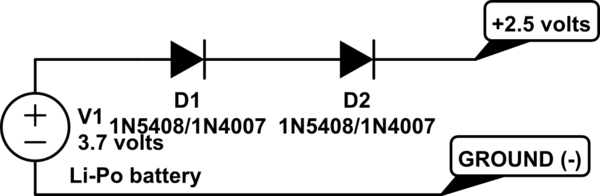 schematic