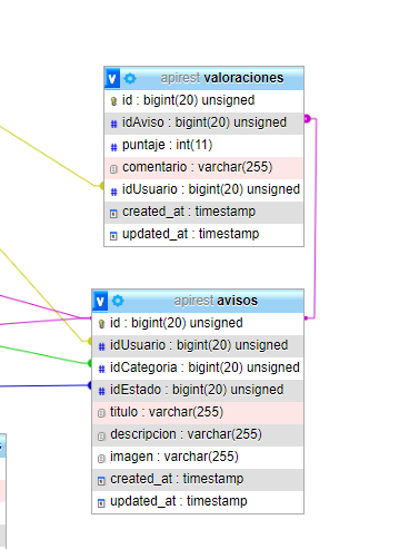 introducir la descripción de la imagen aquí