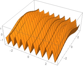 Plot3D produced by above code.