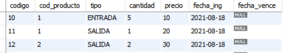 introducir la descripción de la imagen aquí