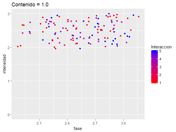 introducir la descripción de la imagen aquí