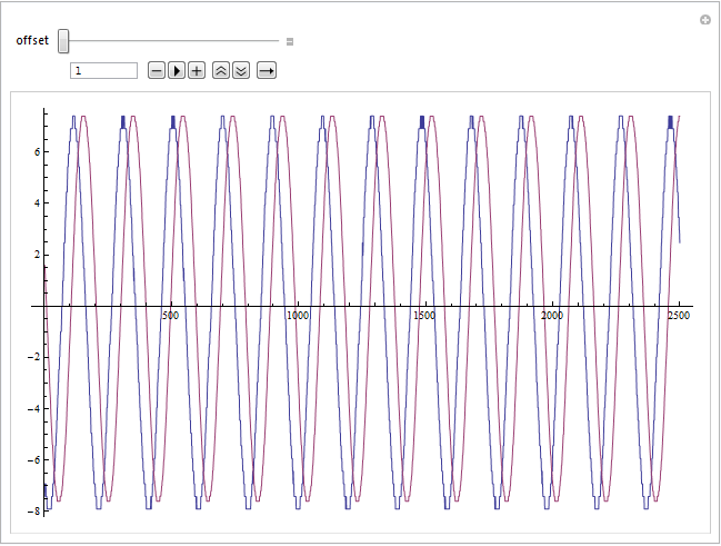 Mathematica graphics