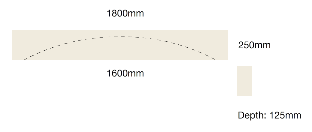 A visual representation of the dimensions described, showing front and side elevations