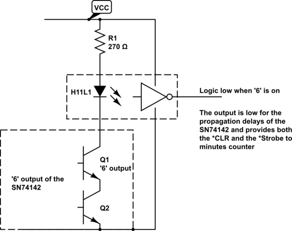 schematic