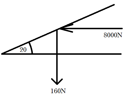 Problem Description