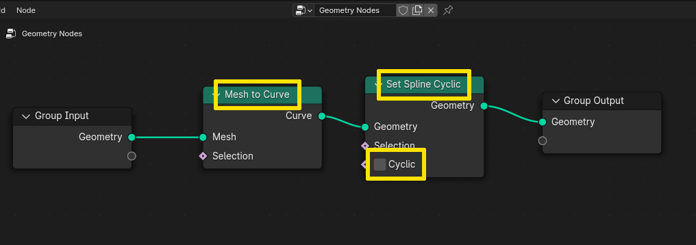 gn set spline cyclic